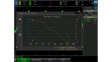 DSOXT3FRA Frequency Response Analyzer Suitable for Keysight 3000T X
